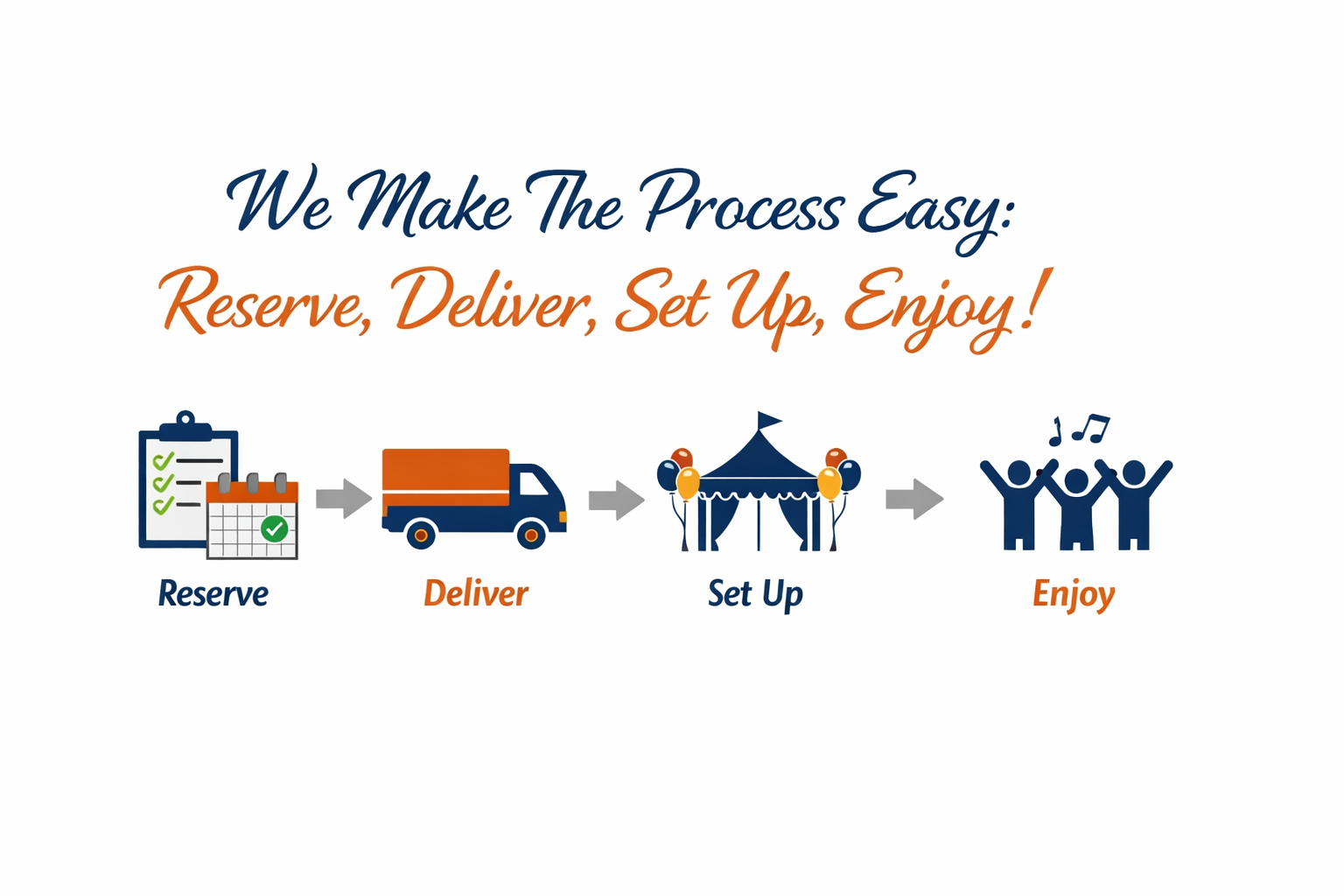 Tent Rental Process NJ